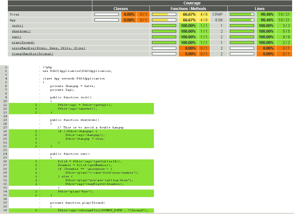 asterisk call file example